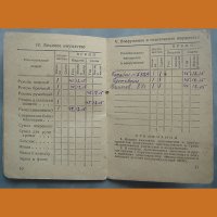 Красноармейская книжка 1944 год